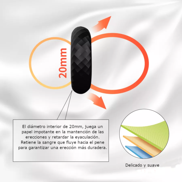 Anillo de silicona para el pene - Imagen 3
